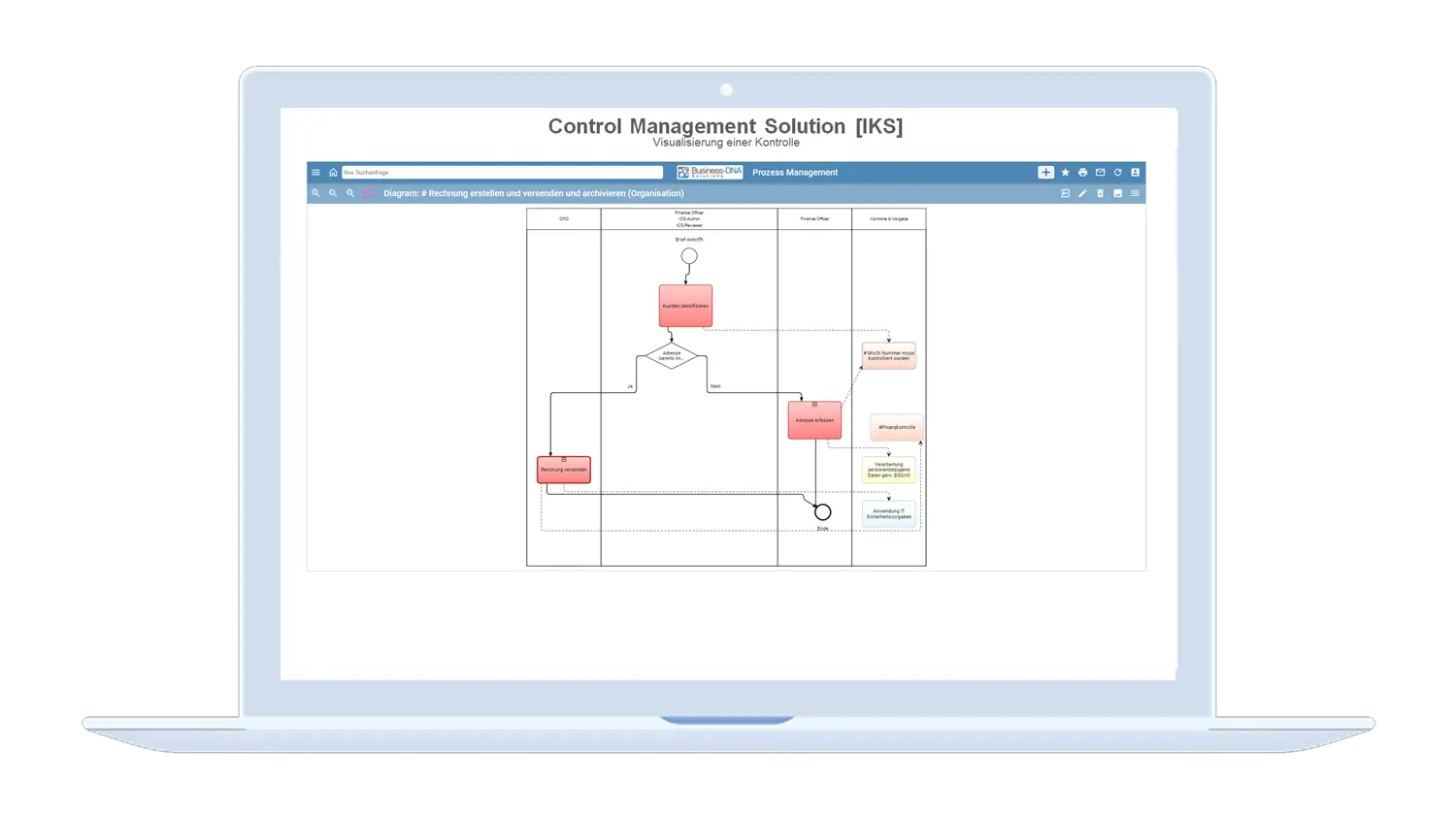 Grc Bcm Software | Effektive GRC-Lösungen für Ihr Unternehmen – ZLKUCC