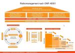 rm_onr_risikomanagement